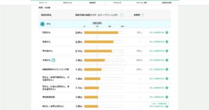 mycode_がん発症率_01