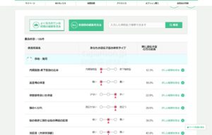 遺伝子検査による体質分析結果